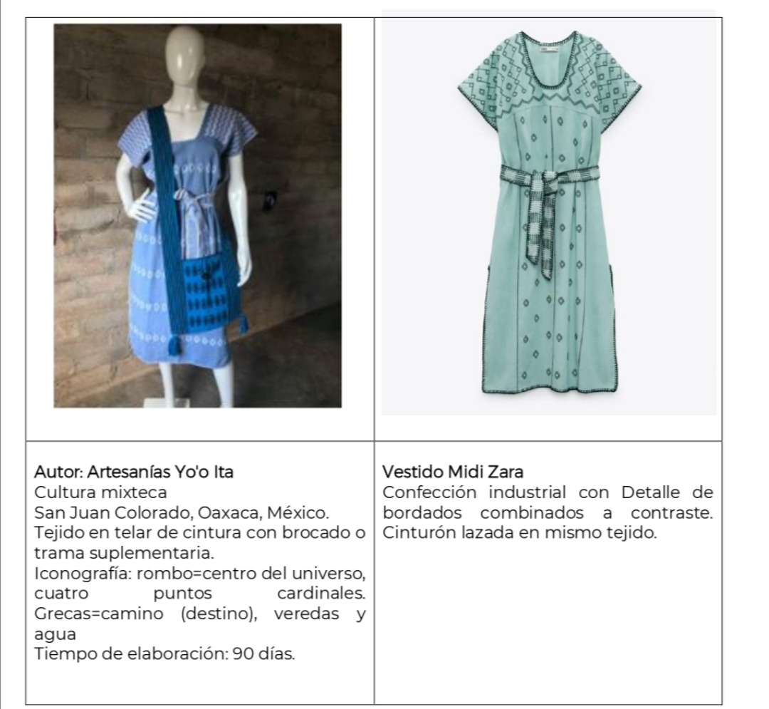 Zara acusada de copiar roupa com desenhos indígenas – Notícias de Coimbra